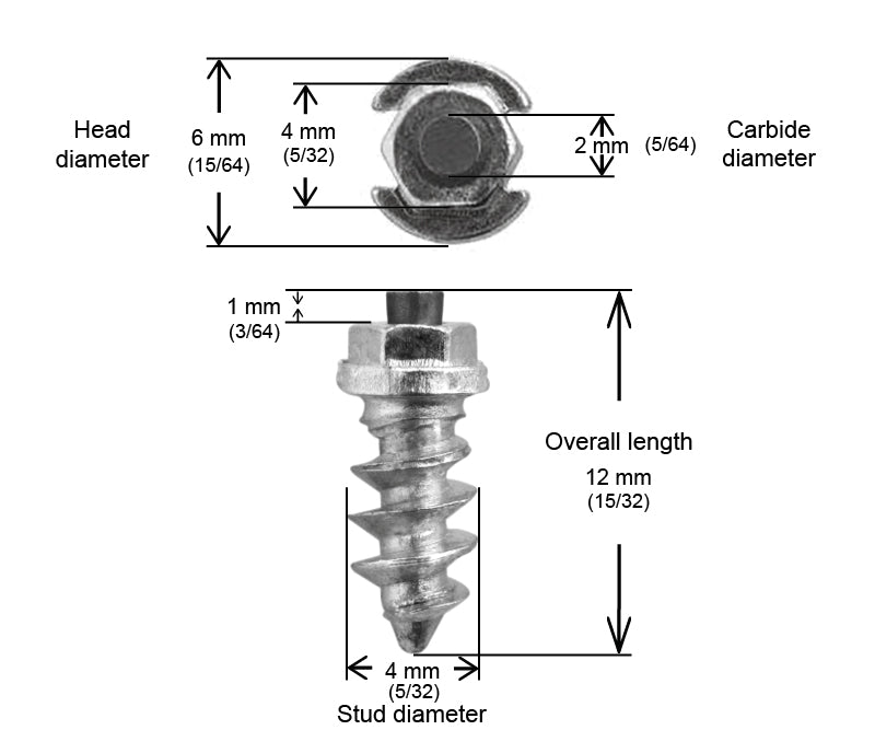 CRAMPONS D'ÉPAULEMENT VISSABLES iGRIP 11MM - 200/BOITE