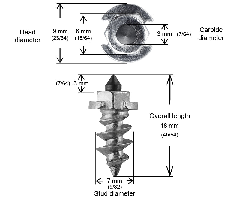 CRAMPONS D'ÉPAULEMENT VISSABLES iGRIP 15MM R - 100/BOITE