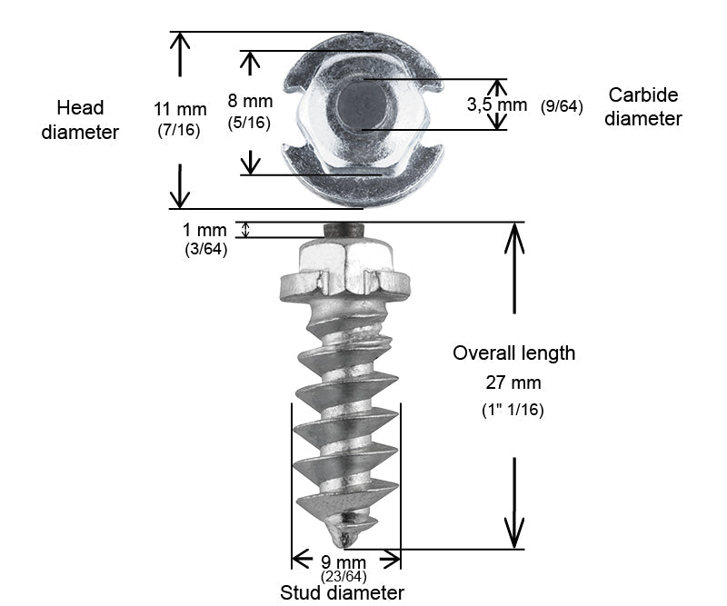 CRAMPONS D'ÉPAULEMENT VISSABLES iGRIP 25MM - 1000/BOITE