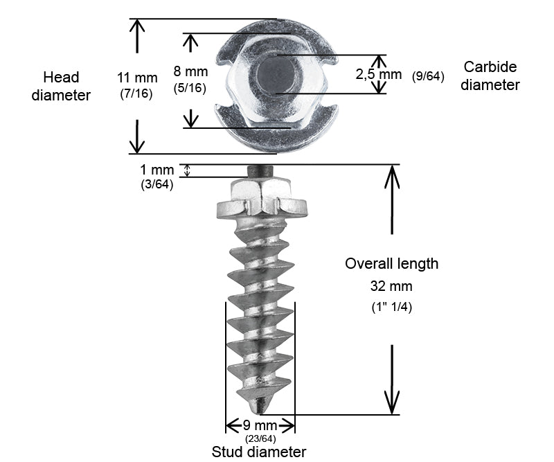 CRAMPONS D'ÉPAULEMENT VISSABLES iGRIP 30MM - 1000/BOITE