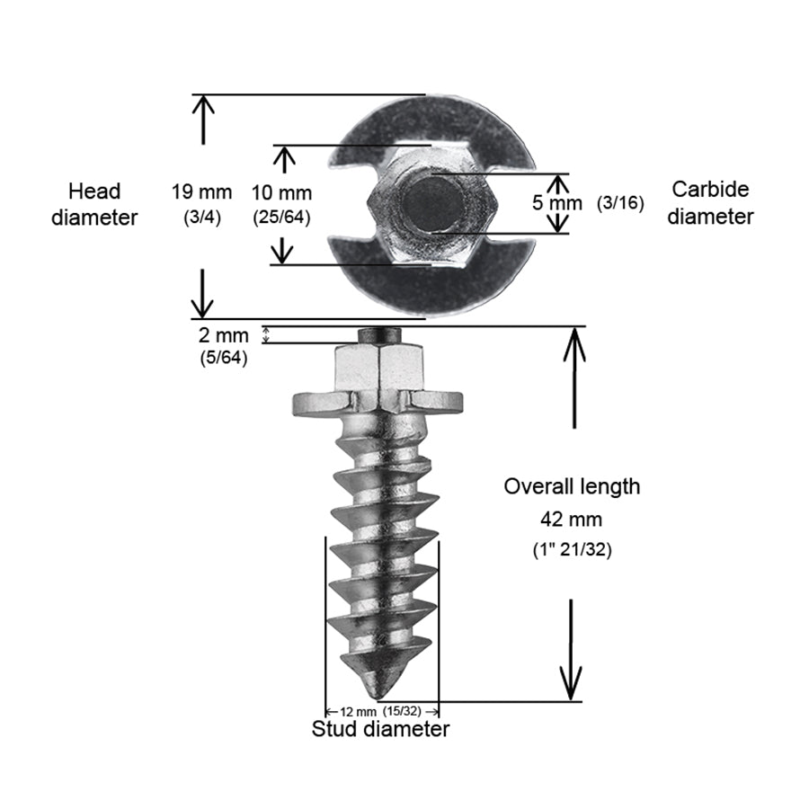 CRAMPONS D'ÉPAULEMENT VISSABLES iGRIP 40MM - 200/BOITE