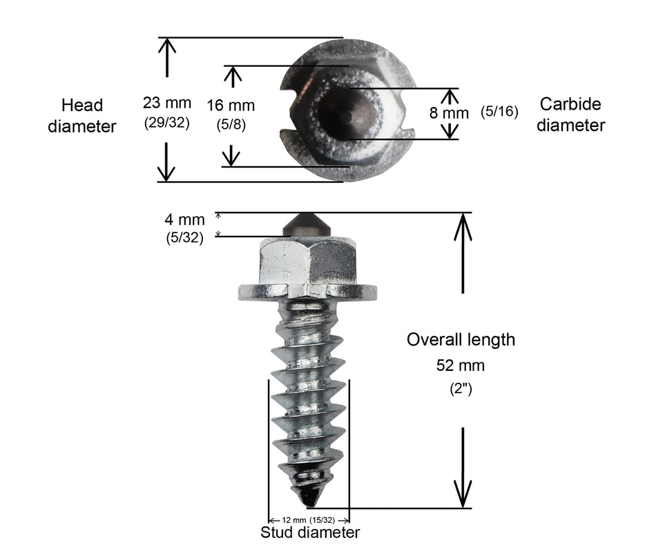 CRAMPONS D'ÉPAULEMENT VISSABLES iGRIP 50MM HD- 1,000/BOITE