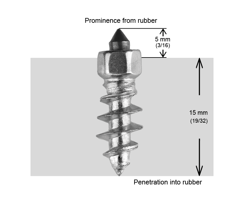 CRAMPONS VISSABLES iGRIP 18MM R - 1000/BOITE