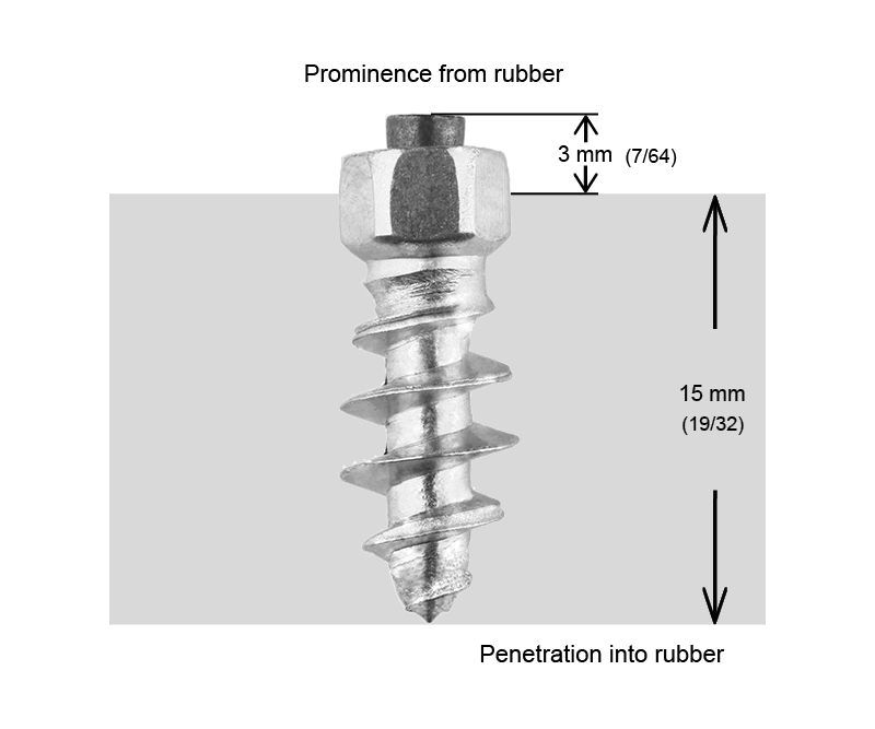 CRAMPONS VISSABLES iGRIP 18MM - 150/BOITE