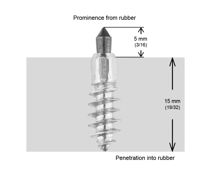 CRAMPONS VISSABLES iGRIP 20MM R - 1000/BOITE