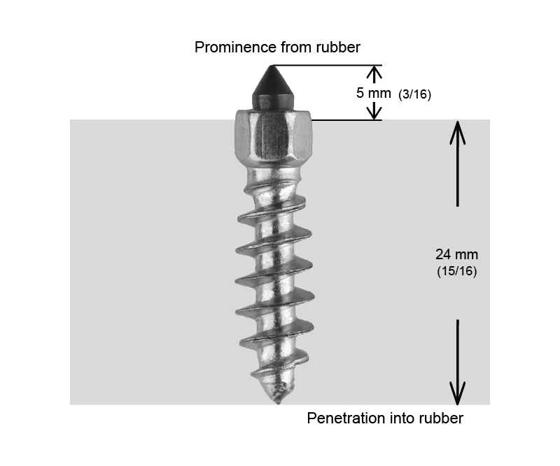 CRAMPONS VISSABLES iGRIP 25MM R - 100/BOITE