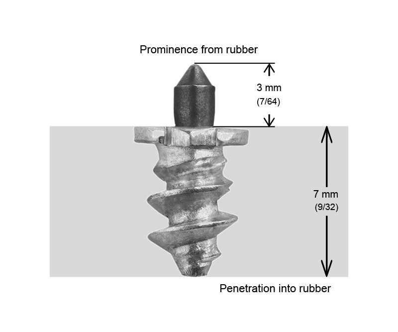 CRAMPONS D'ÉPAULEMENT VISSABLES iGRIP 6MM R - 1000/BOITE