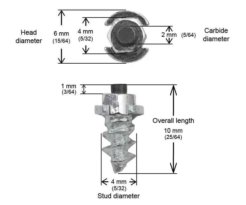 CRAMPONS D'ÉPAULEMENT VISSABLES iGRIP 8MM - 200/BOITE