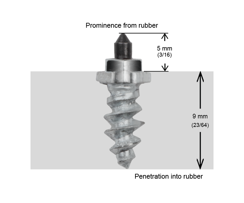 CRAMPONS D'ÉPAULEMENT VISSABLES iGRIP 11MM R - 200/BOITE