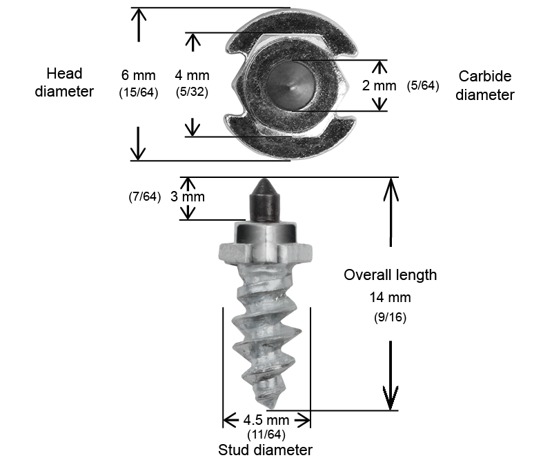 CRAMPONS D'ÉPAULEMENT VISSABLES iGRIP 11MM R - 200/BOITE