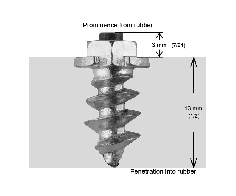 CRAMPONS D'ÉPAULEMENT VISSABLES iGRIP15MM - 150/BOITE