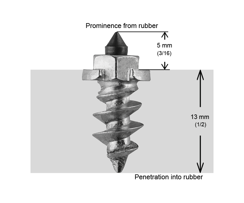 CRAMPONS D'ÉPAULEMENT VISSABLES iGRIP 15MM R - 100/BOITE