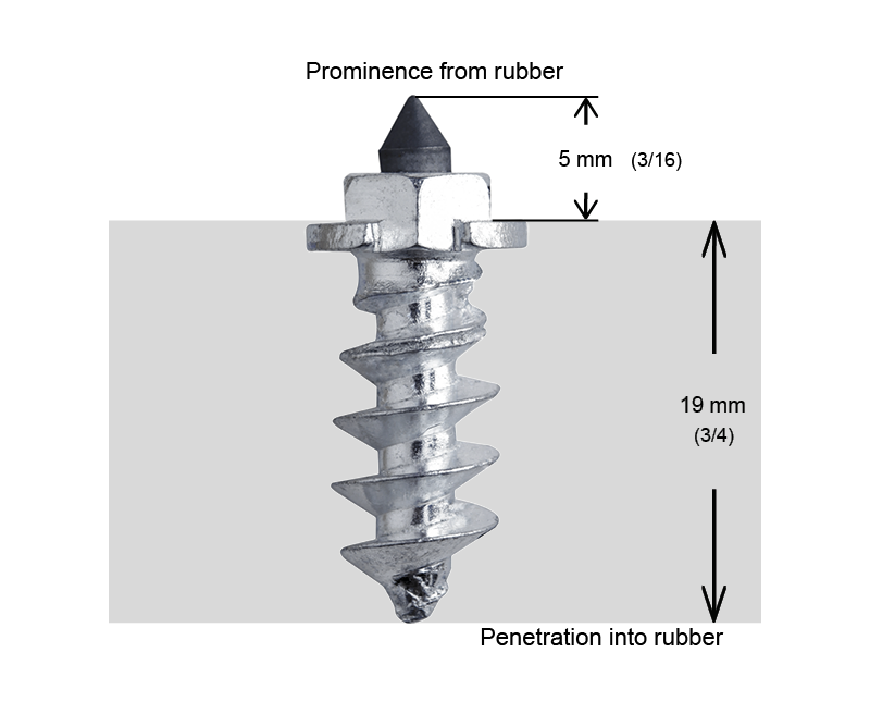 CRAMPONS D'ÉPAULEMENT VISSABLES iGRIP 18MM R - 1000/BOITE