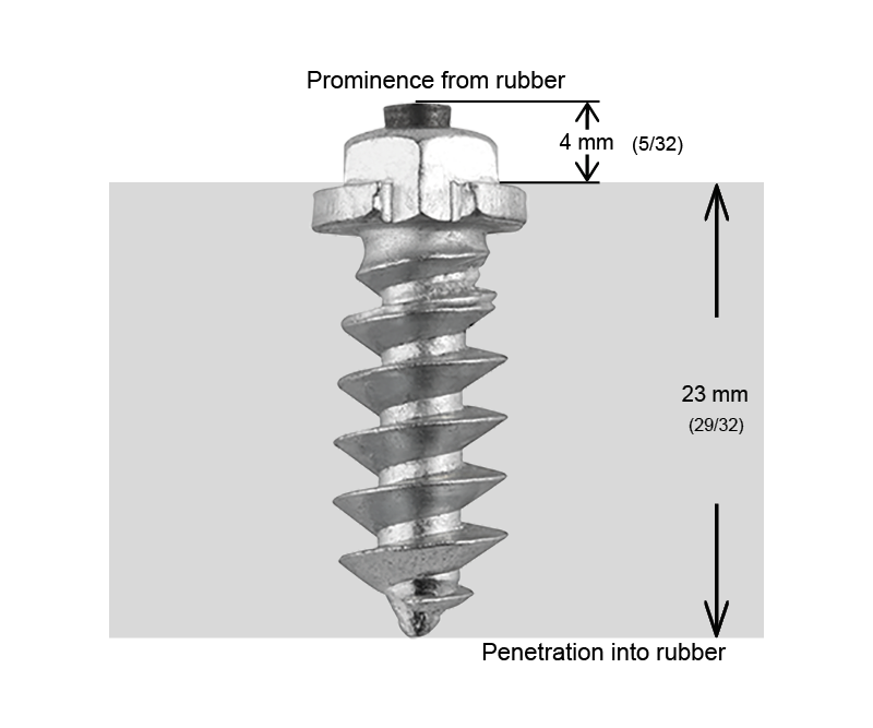 CRAMPONS D'ÉPAULEMENT VISSABLES iGRIP 25MM - 200/BOITE