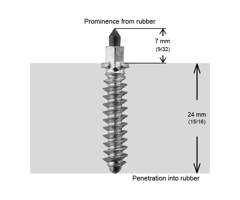 CRAMPONS D'ÉPAULEMENT VISSABLES iGRIP 32MM R - 150/BOITE