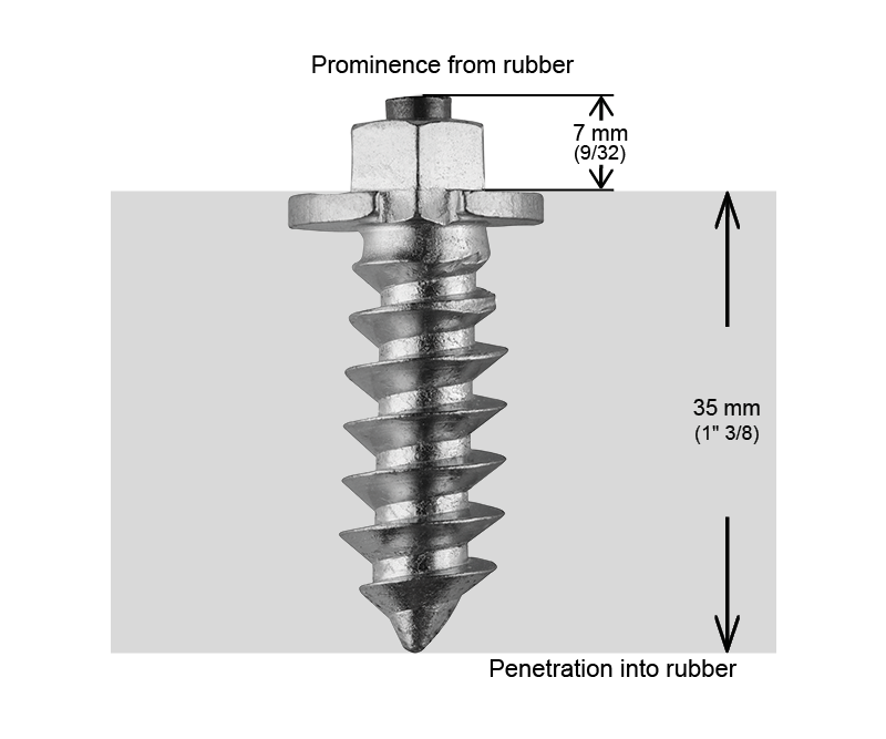 CRAMPONS D'ÉPAULEMENT VISSABLES iGRIP 40MM - 200/BOITE