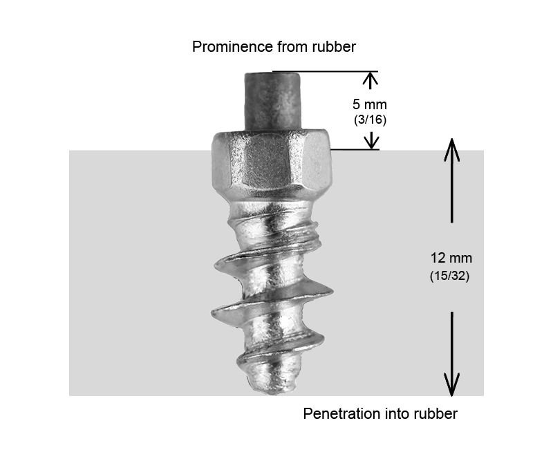 CRAMPONS VISSABLES iGRIP 15MM F - 200/BOITE